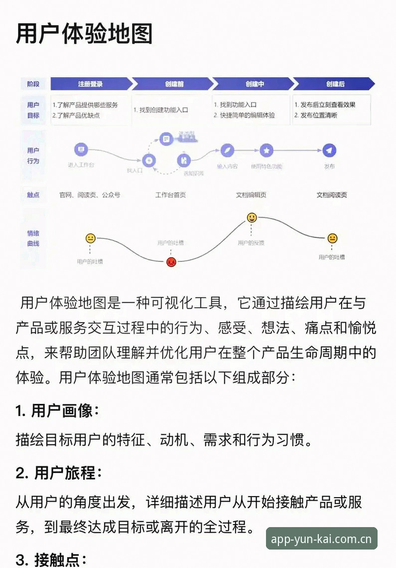 云开下载地址功能详解 云开全站app下载地址功能深度评测:从入口到安装的全链路体验报告