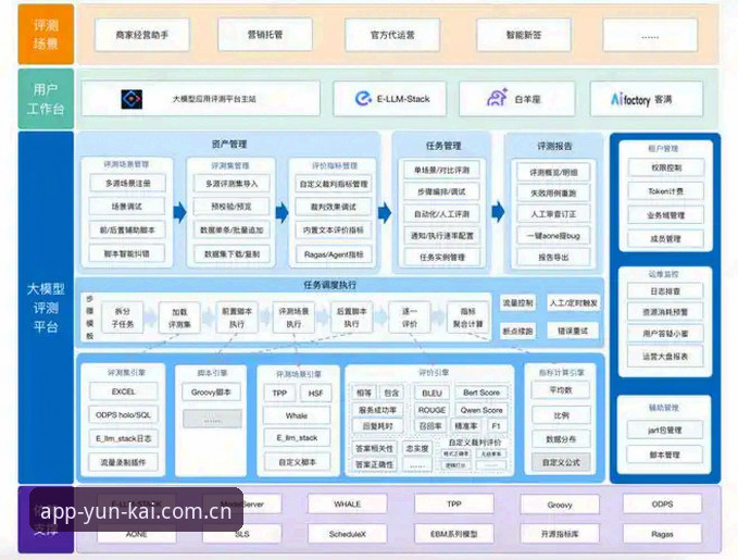 云开全站app最新版深度分析：技术架构、性能表现与用户体验全面评测