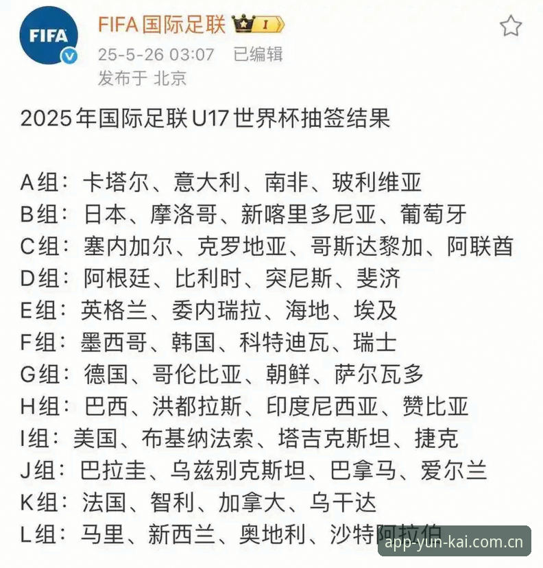 云开注册评测 U17世界杯抽签结果解读与云开观赛实用指南